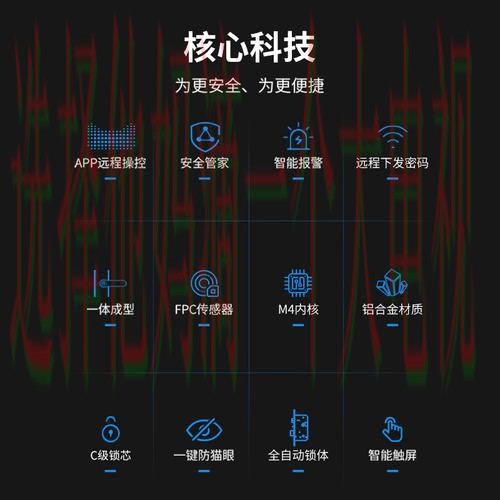 下载最新亚美体育APP安卓版