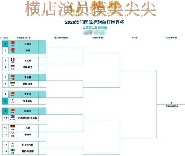 世界杯全球总决赛来临，世界杯竞猜网站玩法指南+直播与平台选择全面分析